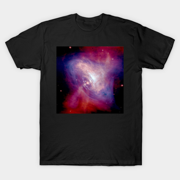 Crab Nebula
